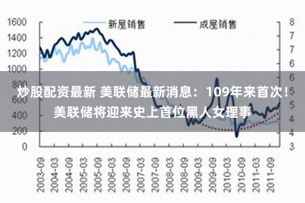 炒股配资最新 美联储最新消息：109年来首次！美联储将迎来史上首位黑人女理事