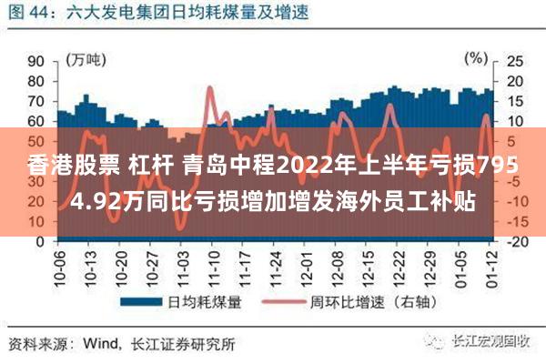 香港股票 杠杆 青岛中程2022年上半年亏损7954.92万同比亏损增加增发海外员工补贴