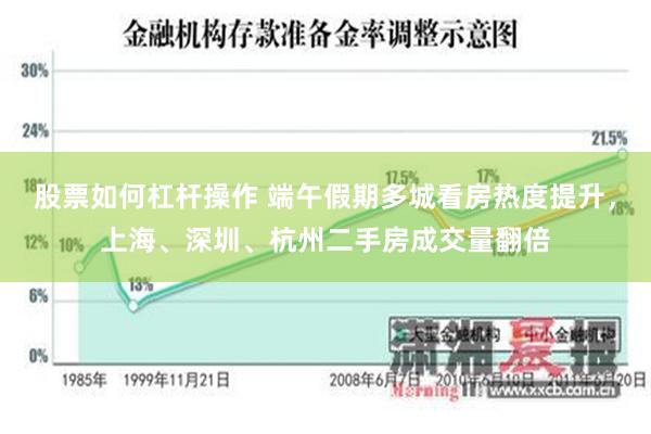 股票如何杠杆操作 端午假期多城看房热度提升，上海、深圳、杭州二手房成交量翻倍