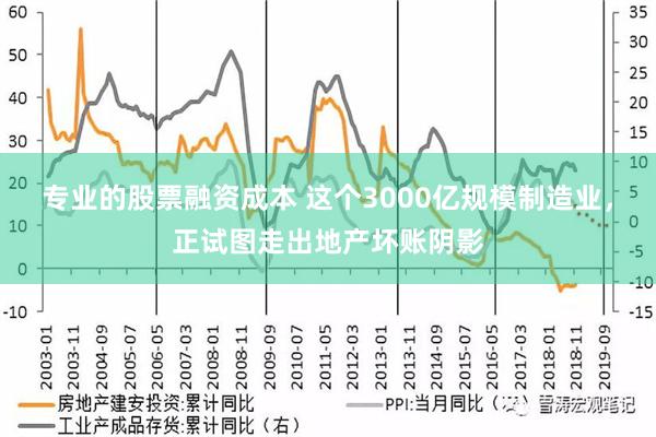 专业的股票融资成本 这个3000亿规模制造业，正试图走出地产坏账阴影