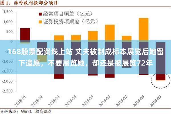 168股票配资线上站 丈夫被制成标本展览后她留下遗愿，不要展览她，却还是被展览72年