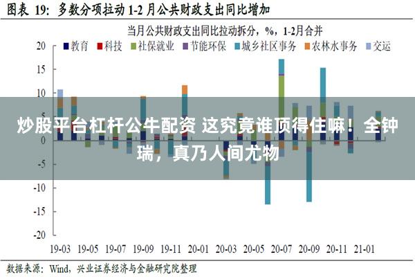 炒股平台杠杆公牛配资 这究竟谁顶得住嘛！全钟瑞，真乃人间尤物