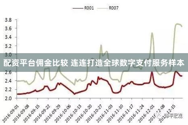 配资平台佣金比较 连连打造全球数字支付服务样本