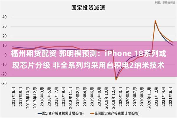 福州期货配资 郭明祺预测：iPhone 18系列或现芯片分级 非全系列均采用台积电2纳米技术