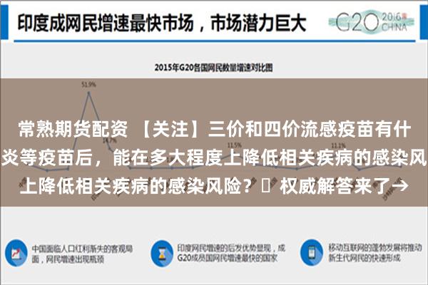 常熟期货配资 【关注】三价和四价流感疫苗有什么区别？接种流感、肺炎等疫苗后，能在多大程度上降低相关疾病的感染风险？​权威解答来了→