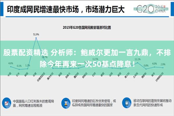 股票配资精选 分析师：鲍威尔更加一言九鼎，不排除今年再来一次50基点降息！