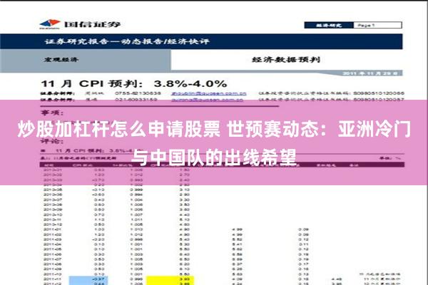 炒股加杠杆怎么申请股票 世预赛动态：亚洲冷门与中国队的出线希望