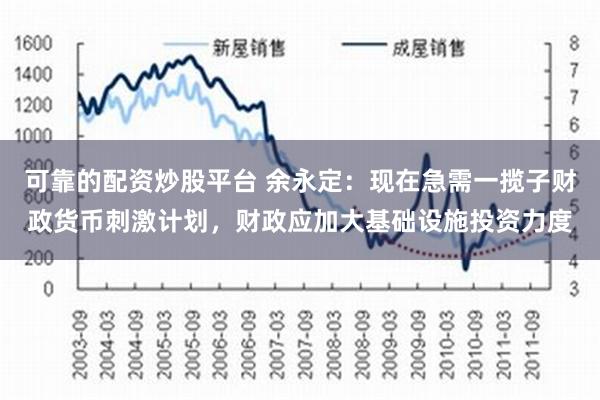 可靠的配资炒股平台 余永定：现在急需一揽子财政货币刺激计划，财政应加大基础设施投资力度