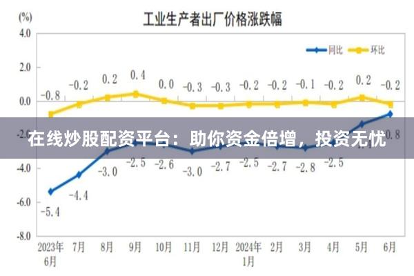 在线炒股配资平台：助你资金倍增，投资无忧