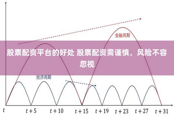 股票配资平台的好处 股票配资需谨慎，风险不容忽视