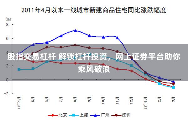 股指交易杠杆 解锁杠杆投资，网上证劵平台助你乘风破浪